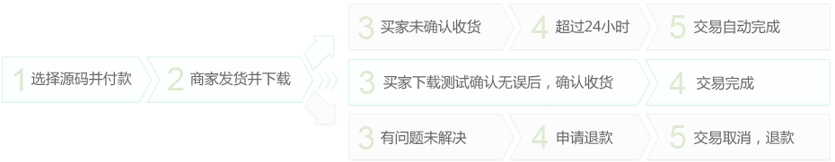 1724721084975742.png 20faeb5c4e790329a0df91e975c4d451_code_flow0.png