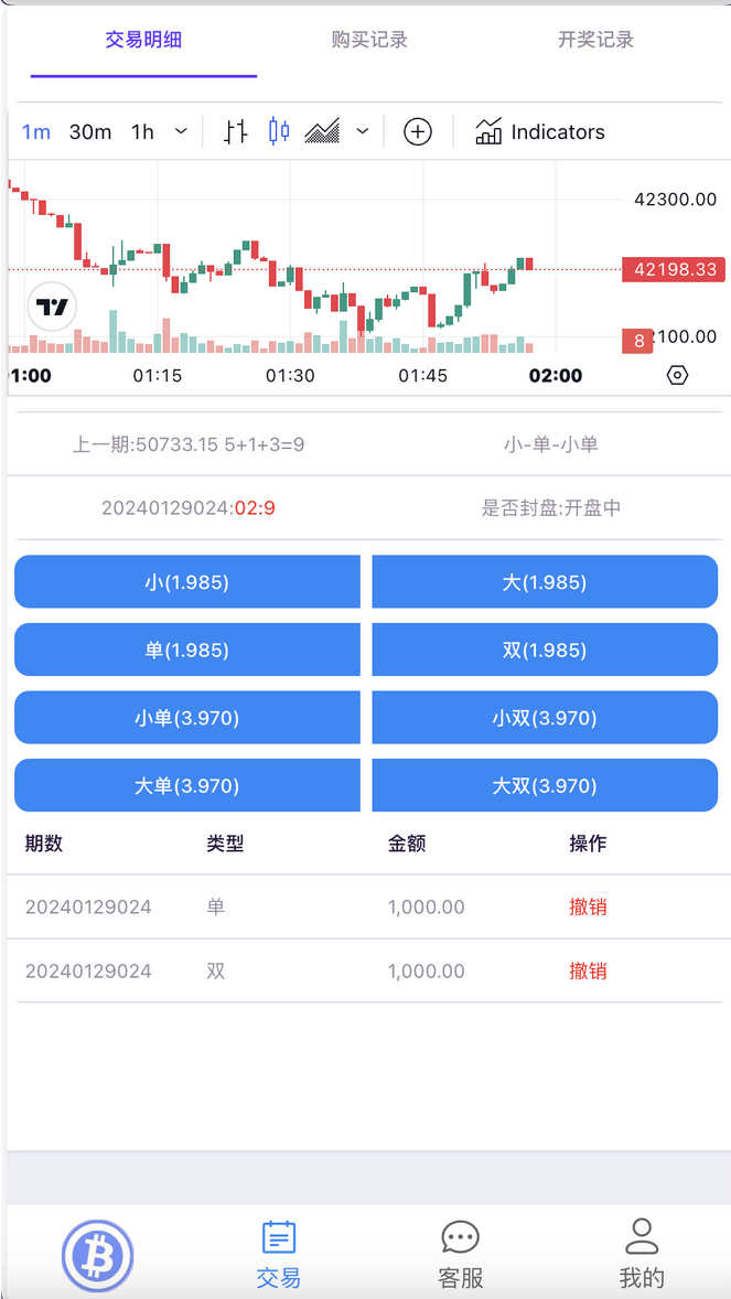 99bitbet双语言USDT竞猜下注源码/海外PC28虚拟货币竞猜玩法/根据虚拟货币行情走势自动开奖结算/带预设开奖结果 