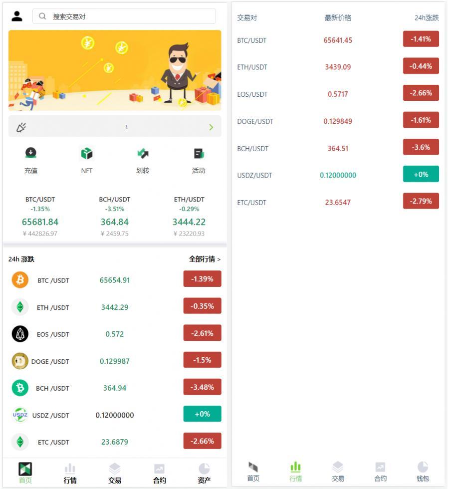 2024新版13国多语言交易所系统/秒合约/币币合约/新币认购/平台币/搭建教程