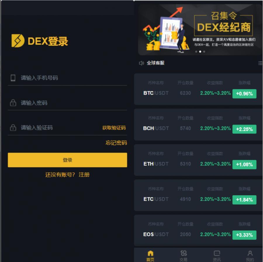 区块链交易系统.区块链买卖系统/区块链交易所系统